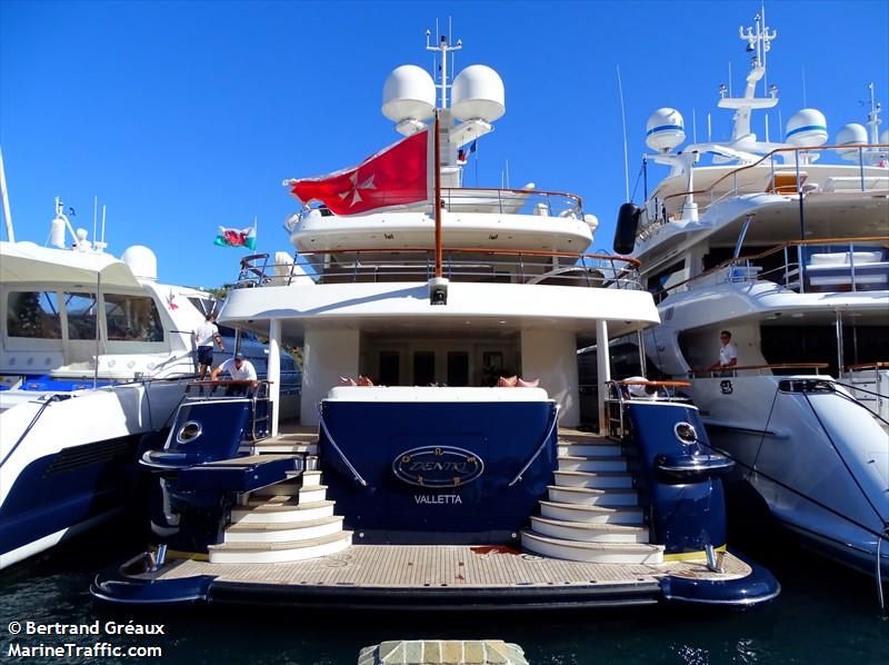 deniki (Yacht) - IMO 1009077, MMSI 229852000, Call Sign 9HA3662 under the flag of Malta