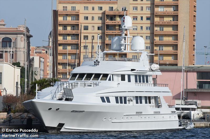 lady nora (Unknown) - IMO , MMSI 319422000, Call Sign ZGDN under the flag of Cayman Islands