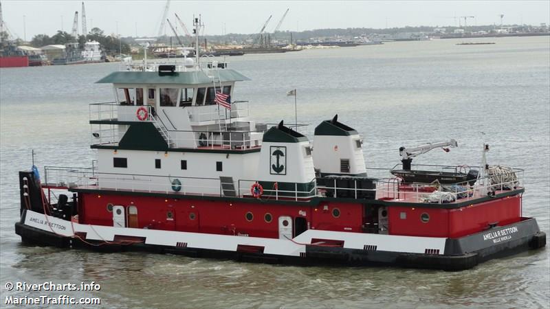canvasback (Tug) - IMO , MMSI 367517630, Call Sign WDG2633 under the flag of United States (USA)
