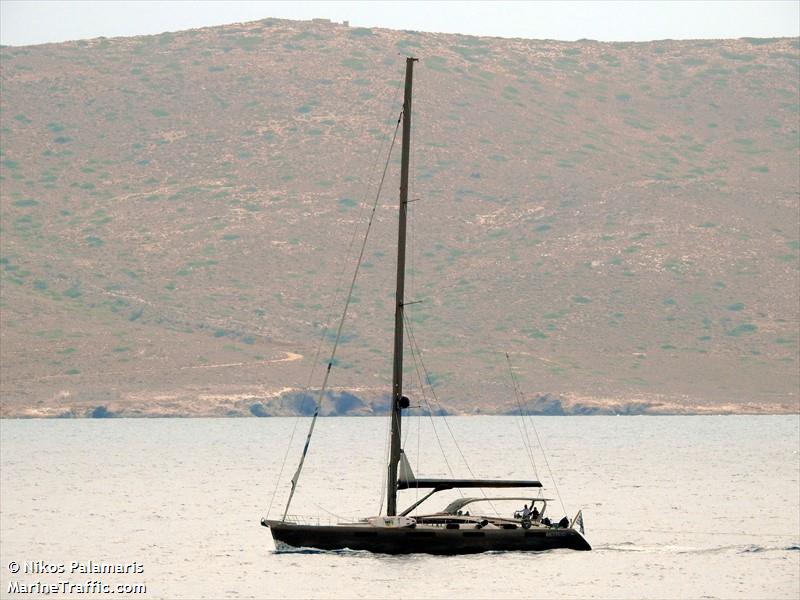 gigreca (Sailing vessel) - IMO , MMSI 240289700, Call Sign SVA9915 under the flag of Greece