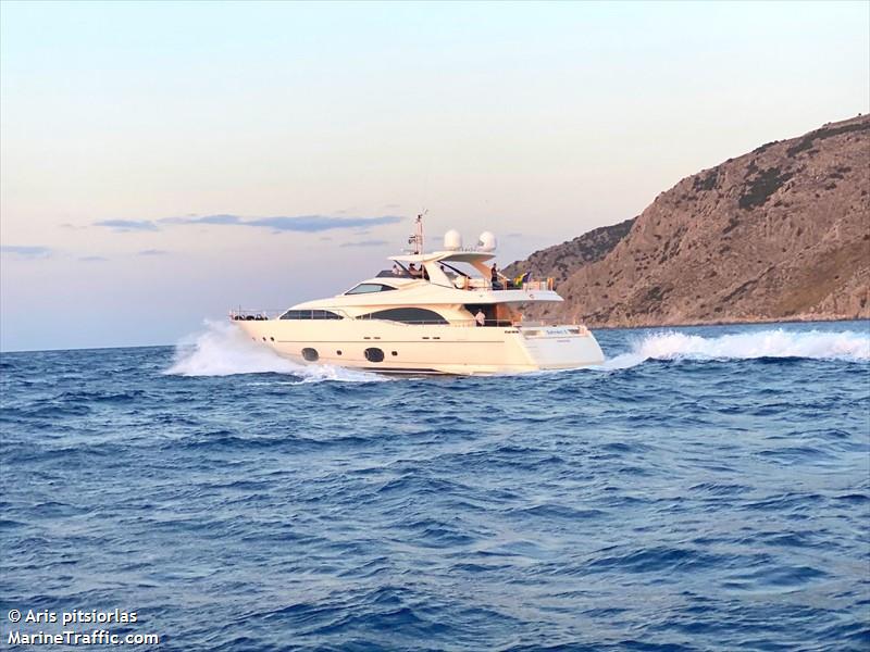 seven s (Pleasure craft) - IMO , MMSI 240328300, Call Sign SVB224 under the flag of Greece