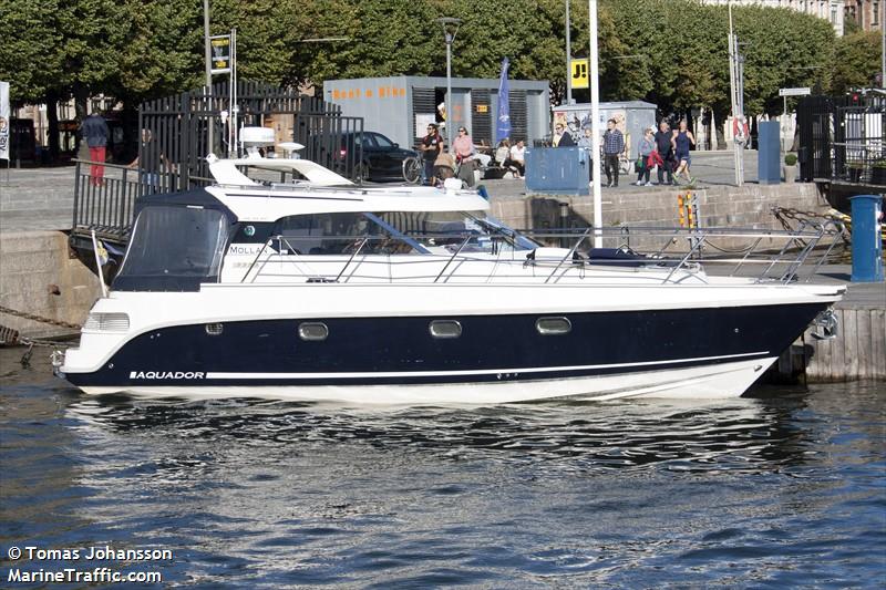 mollan (Pleasure craft) - IMO , MMSI 255673300, Call Sign SD9800 under the flag of Madeira