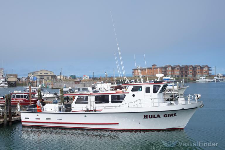 hula girl (Passenger ship) - IMO , MMSI 367160070, Call Sign WYZ7103 under the flag of United States (USA)