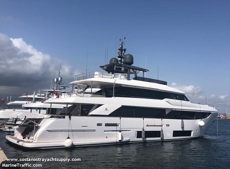 acqua (Pleasure craft) - IMO , MMSI 378113327, Call Sign ZJL2420 under the flag of British Virgin Islands