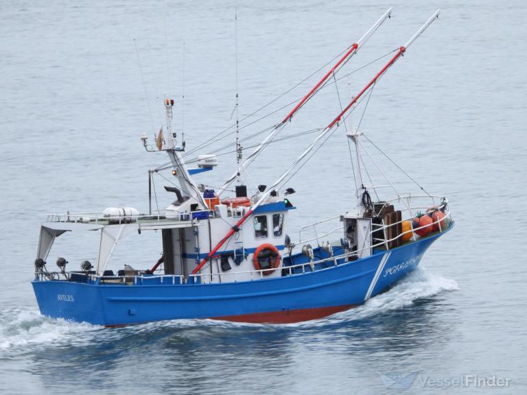 benyjor (Unknown) - IMO , MMSI 224319430 under the flag of Spain