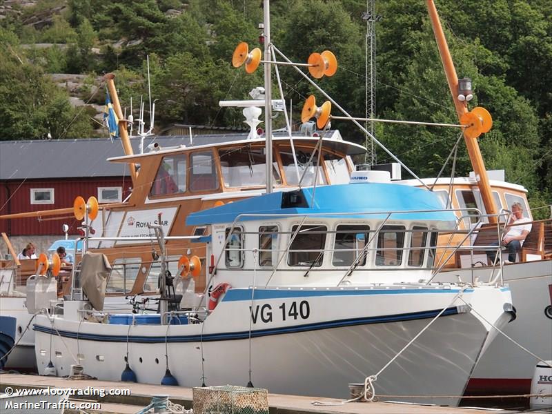 vg140 svano (Fishing vessel) - IMO , MMSI 265695220, Call Sign SFC8125 under the flag of Sweden