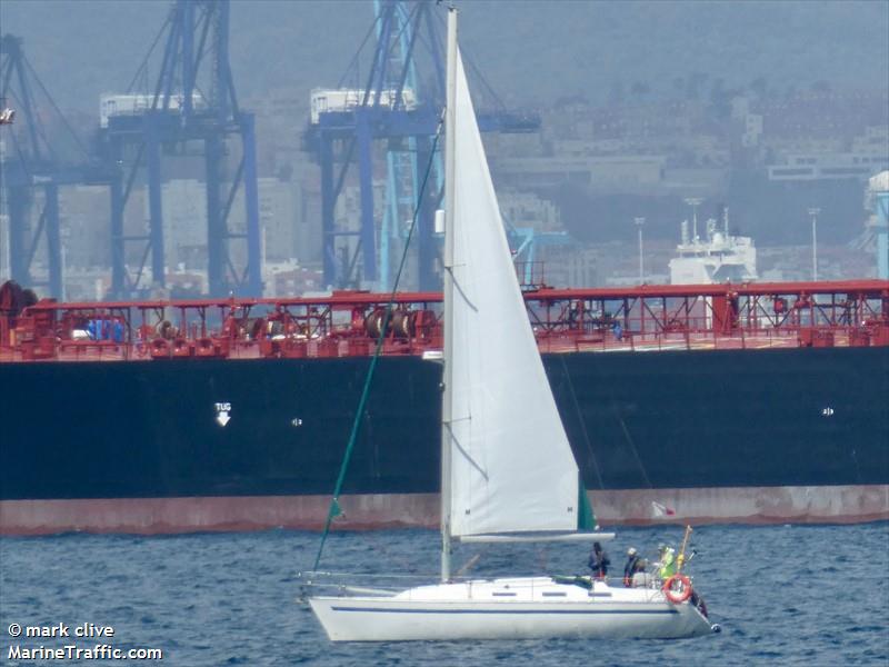 nicaris (Sailing vessel) - IMO , MMSI 229000074, Call Sign 9H7293 under the flag of Malta