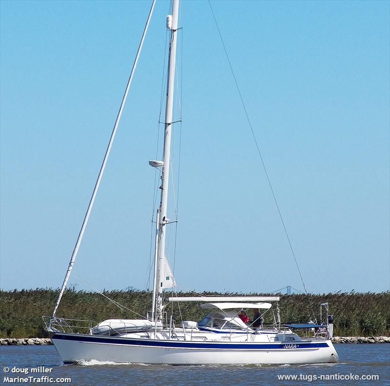 nara (Sailing vessel) - IMO , MMSI 367068330, Call Sign WDJ5610 under the flag of United States (USA)