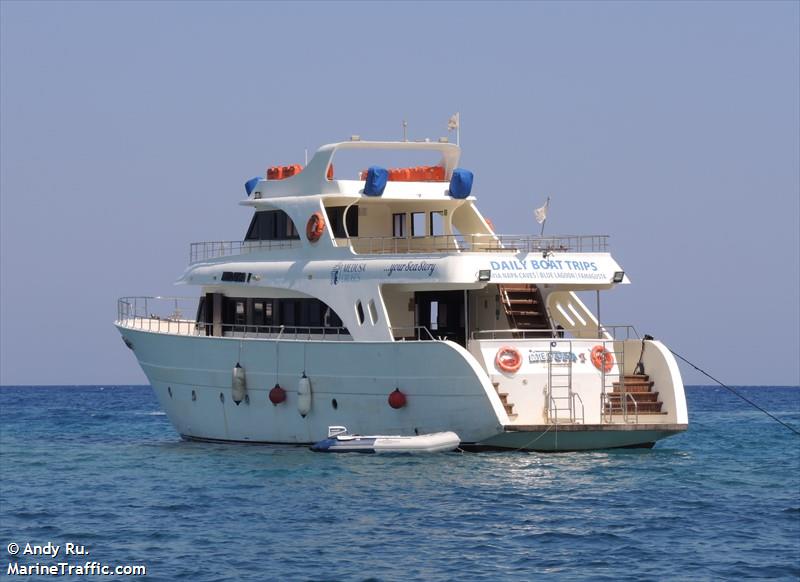 medusa 1 (Pleasure craft) - IMO , MMSI 212983128, Call Sign 5BAF5 under the flag of Cyprus