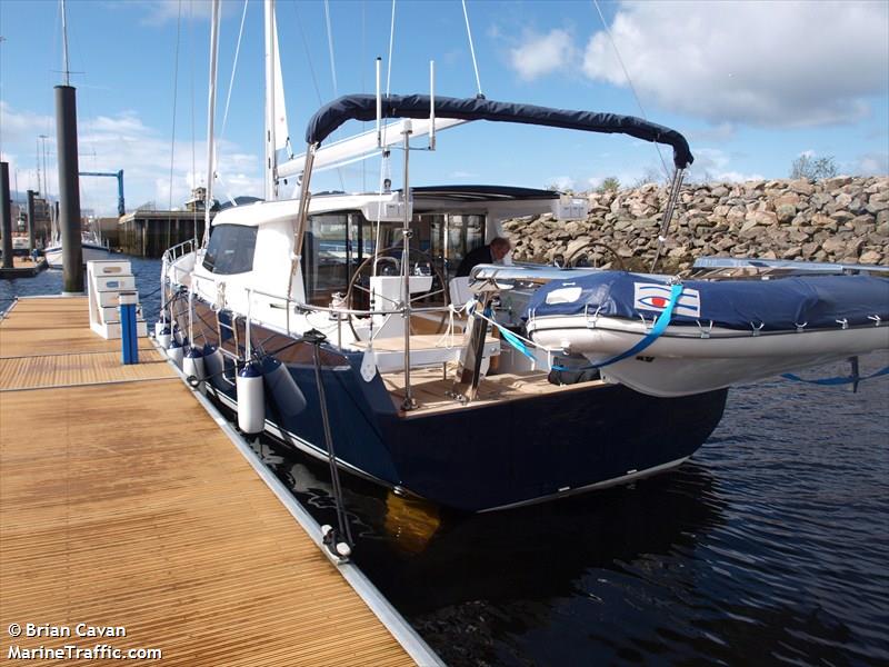 blue max (Sailing vessel) - IMO , MMSI 235097902, Call Sign 2GJJ3 under the flag of United Kingdom (UK)