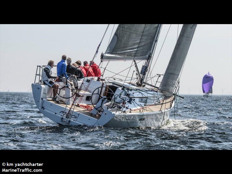 mooi (Pleasure craft) - IMO , MMSI 244045241, Call Sign PH4909 under the flag of Netherlands