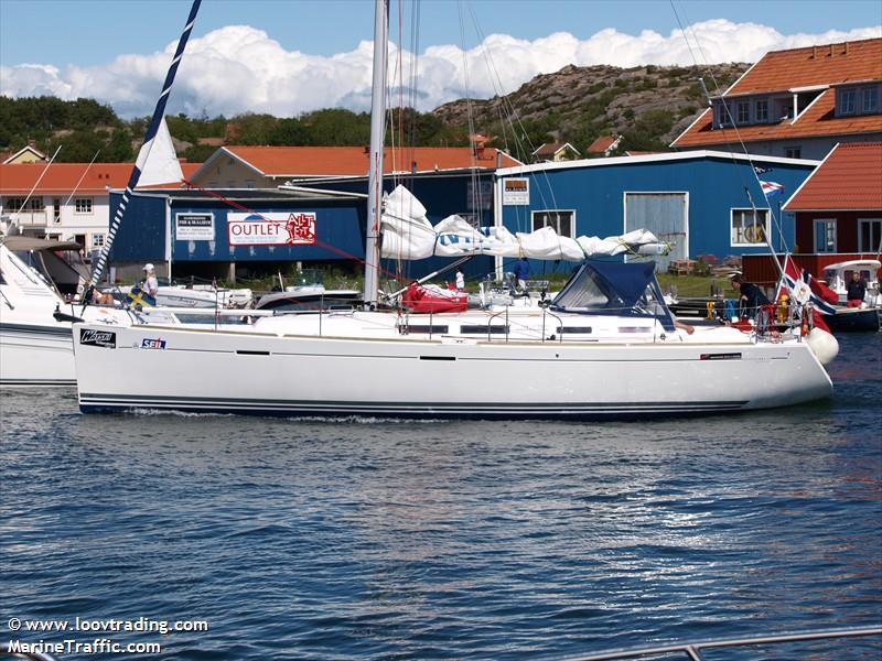 stormfugl v (Sailing vessel) - IMO , MMSI 258037120, Call Sign LE8900 under the flag of Norway