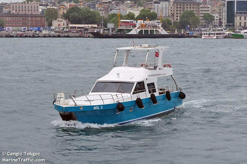 nil-3 (Pleasure craft) - IMO , MMSI 271046599, Call Sign YM4834 under the flag of Turkey