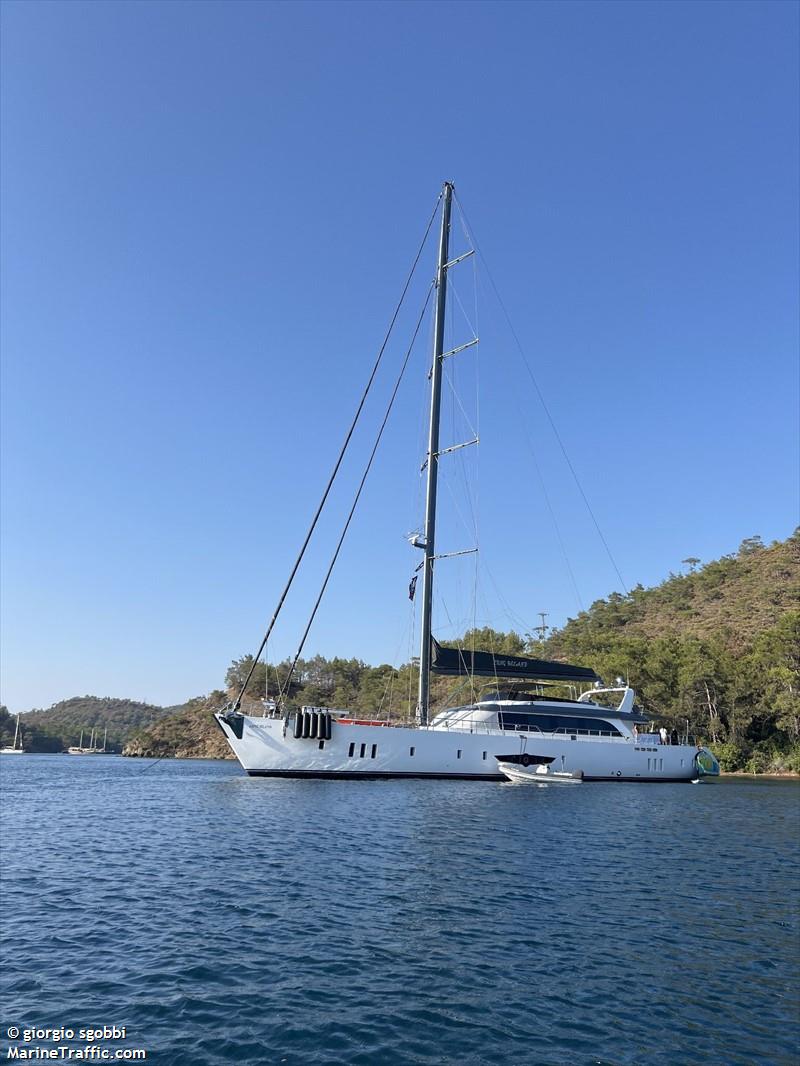 long island (Sailing vessel) - IMO , MMSI 271047630, Call Sign TCA5930 under the flag of Turkey