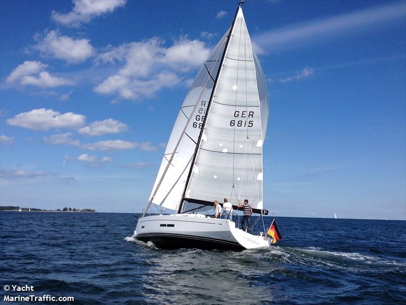 lajoa (Sailing vessel) - IMO , MMSI 211652650, Call Sign DC7649 under the flag of Germany