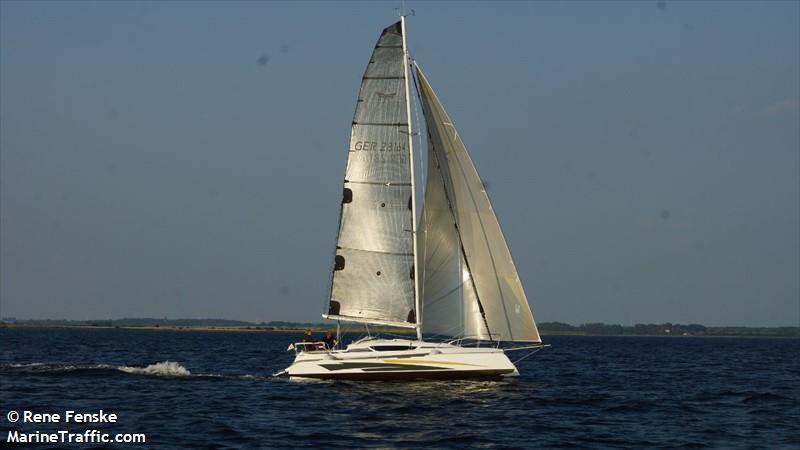mjoelnir (Sailing vessel) - IMO , MMSI 211780330, Call Sign DC7704 under the flag of Germany