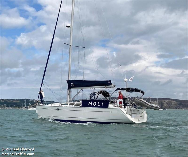 moli (Pleasure craft) - IMO , MMSI 235032054, Call Sign WDJ5779 under the flag of United Kingdom (UK)
