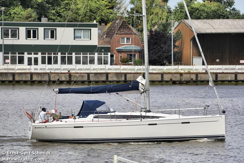 mazzel (Sailing vessel) - IMO , MMSI 244020999, Call Sign PC9735 under the flag of Netherlands