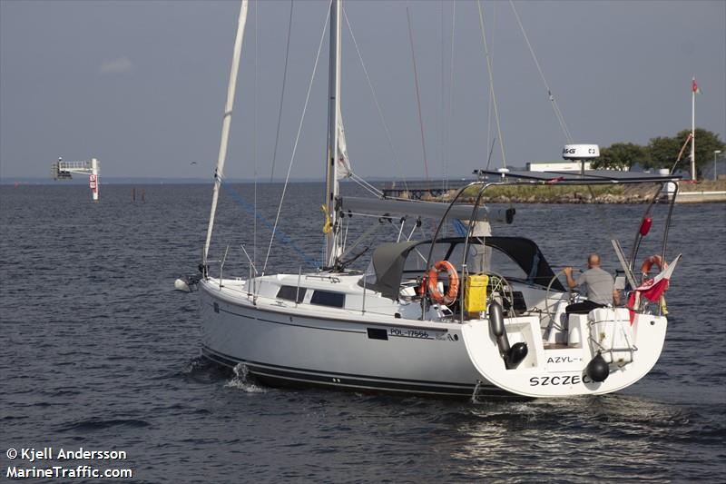 azyl - k (Sailing vessel) - IMO , MMSI 261038100, Call Sign SPS3477 under the flag of Poland
