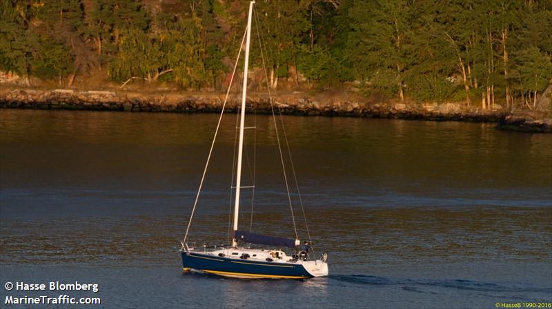 blueprint (Sailing vessel) - IMO , MMSI 265680220, Call Sign SE2386 under the flag of Sweden