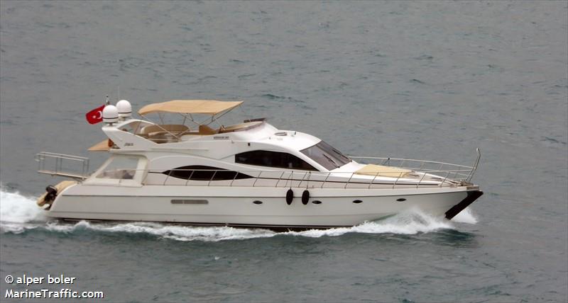 ikiyaka (Pleasure craft) - IMO , MMSI 271001134, Call Sign YM8256 under the flag of Turkey