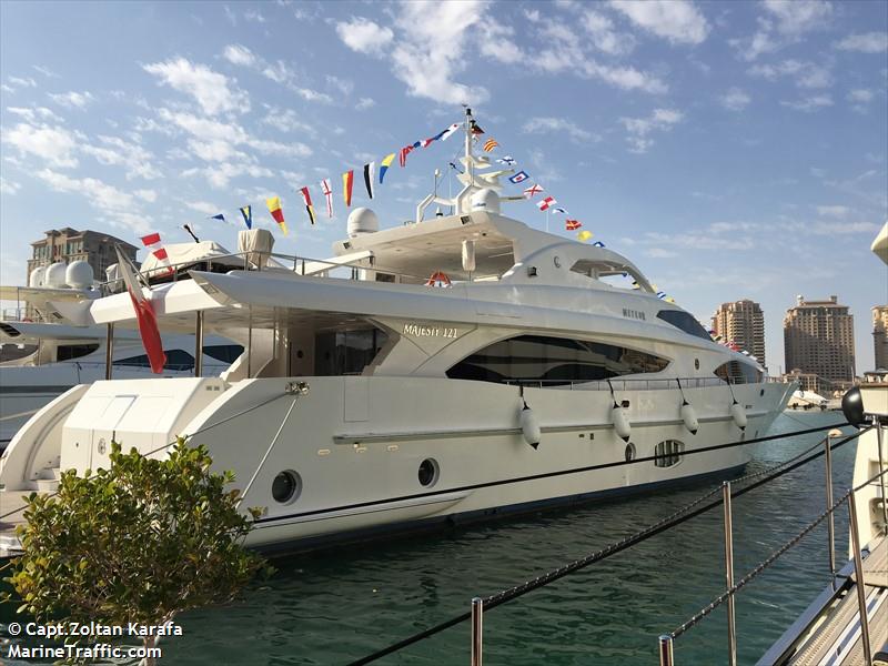466-1 90 (Unknown) - IMO , MMSI 466000001 under the flag of Qatar