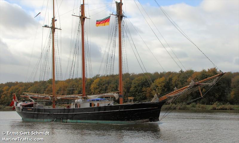den store bjoern (Sailing vessel) - IMO , MMSI 219501000, Call Sign OYHH under the flag of Denmark