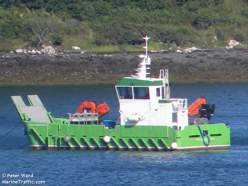 bata nam brathairean (Fishing vessel) - IMO , MMSI 232033850, Call Sign MITH7 under the flag of United Kingdom (UK)