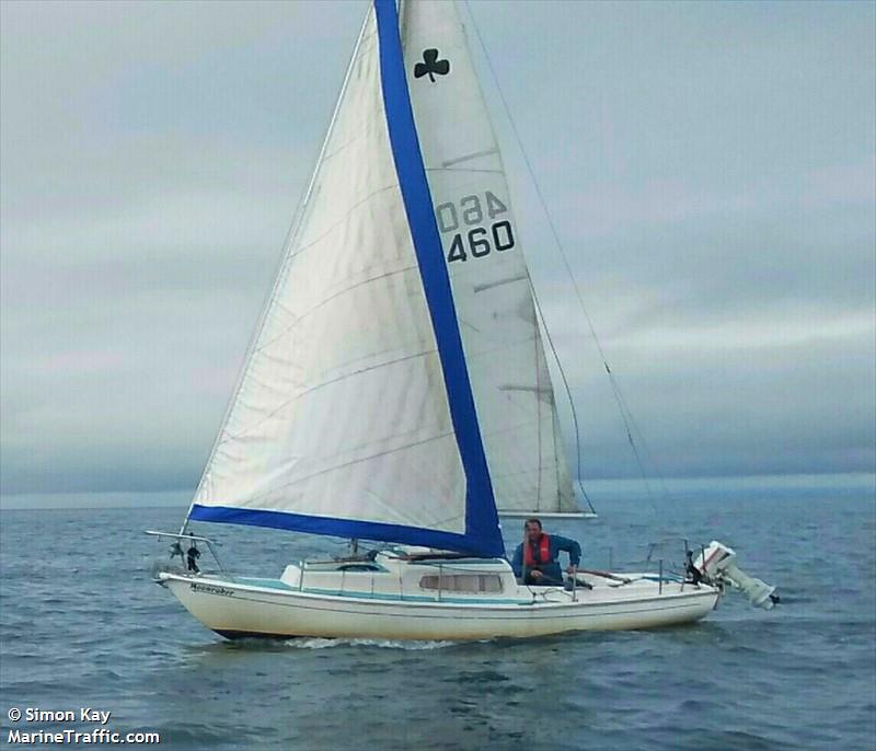 moonraker (Sailing vessel) - IMO , MMSI 232034250, Call Sign MOONRAK under the flag of United Kingdom (UK)