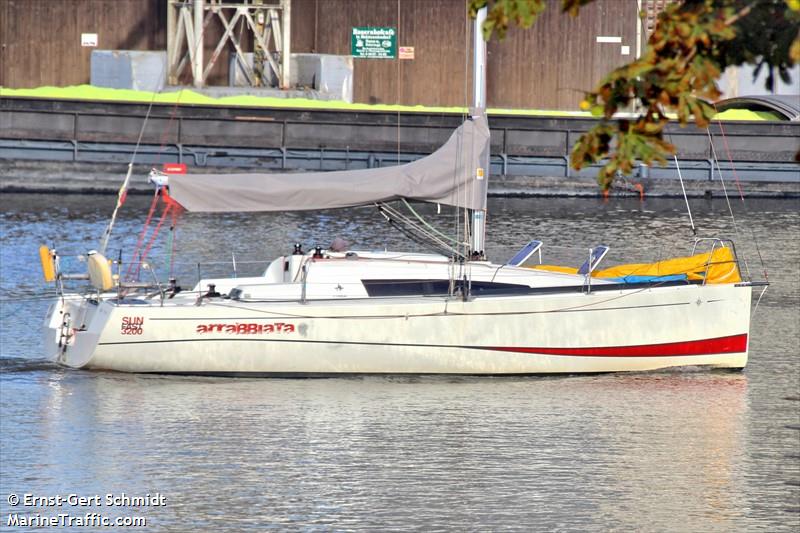 arrabbiata (Sailing vessel) - IMO , MMSI 211456780 under the flag of Germany