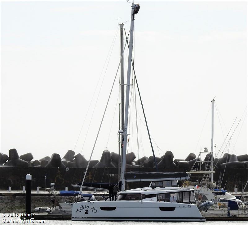 toklo (Sailing vessel) - IMO , MMSI 228021540, Call Sign FAH4588 under the flag of France