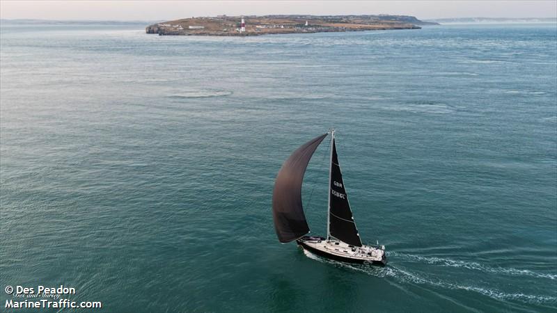 scream 2 (Sailing vessel) - IMO , MMSI 232016897, Call Sign MDND6 under the flag of United Kingdom (UK)