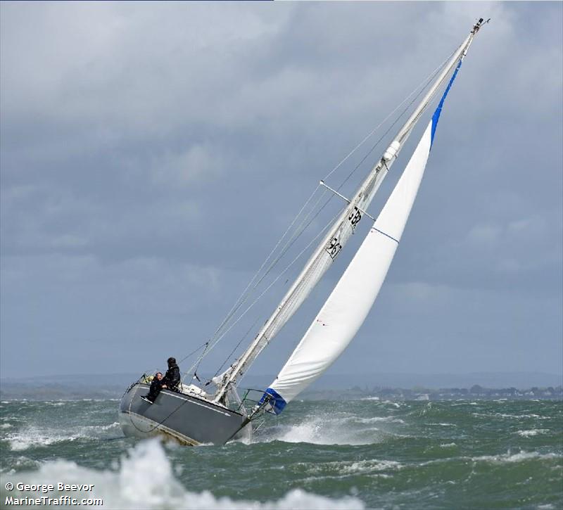 ugly duckling (Sailing vessel) - IMO , MMSI 232021325, Call Sign MCET3 under the flag of United Kingdom (UK)