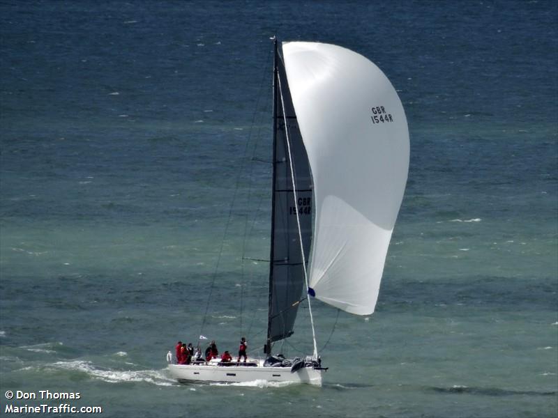 simples (Pleasure craft) - IMO , MMSI 235093644, Call Sign 2FRN3 under the flag of United Kingdom (UK)