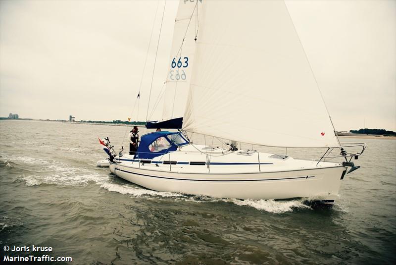 witte dame (Sailing vessel) - IMO , MMSI 244620334, Call Sign PE7901 under the flag of Netherlands