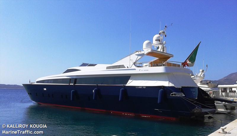 angra too (Pleasure craft) - IMO , MMSI 247355800, Call Sign CA9NDX under the flag of Italy