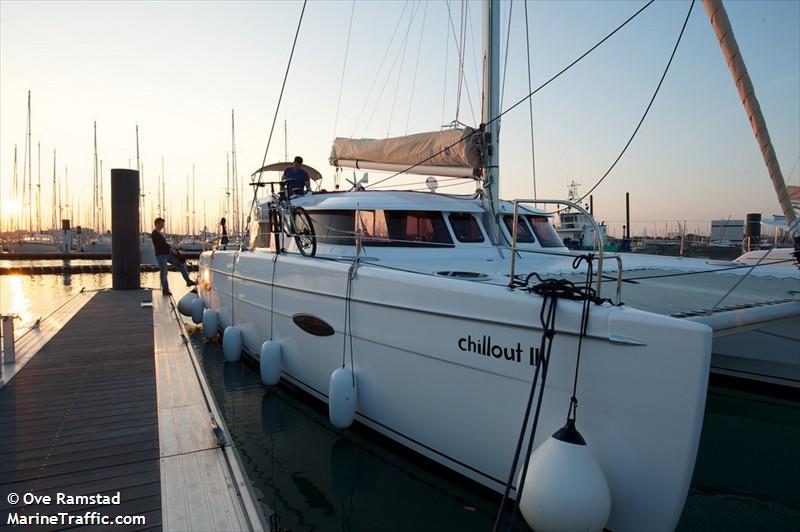 inlustro (Pleasure craft) - IMO , MMSI 258093190, Call Sign LG6039 under the flag of Norway