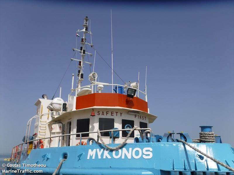 mykonos (Tug) - IMO 8023175, MMSI 371142000, Call Sign HO3969 under the flag of Panama