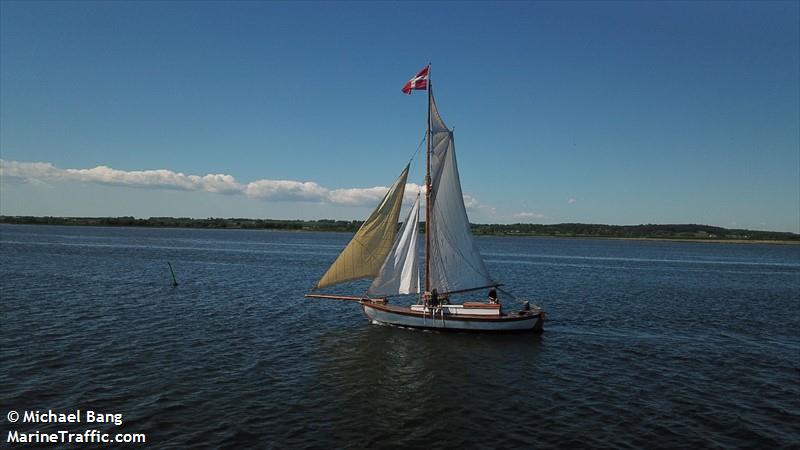 nanoq (Sailing vessel) - IMO , MMSI 219024040, Call Sign XPH2934 under the flag of Denmark