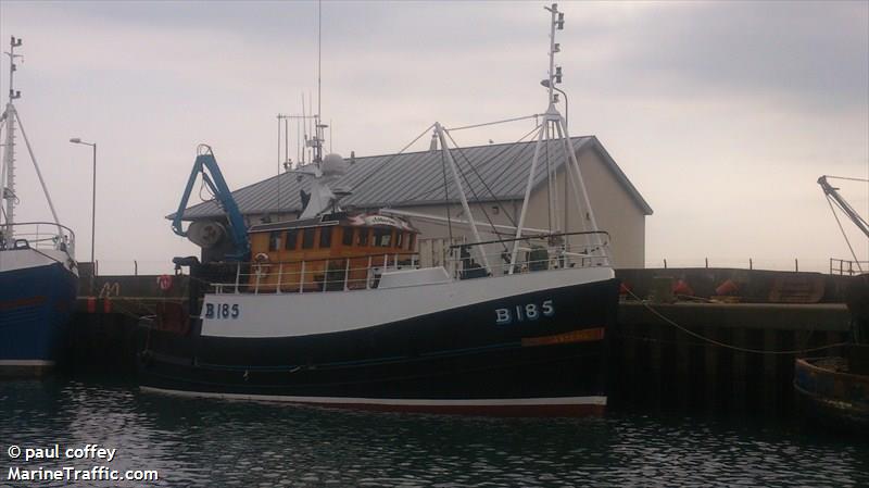 tydus (Fishing vessel) - IMO , MMSI 232007060, Call Sign MWDE5 under the flag of United Kingdom (UK)