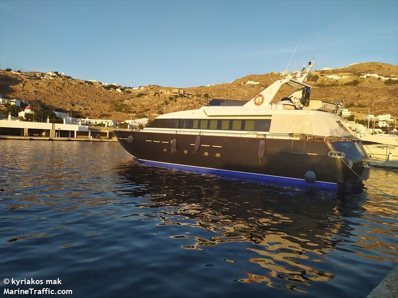 panama blue (Unknown) - IMO , MMSI 241477000, Call Sign SVA6975 under the flag of Greece
