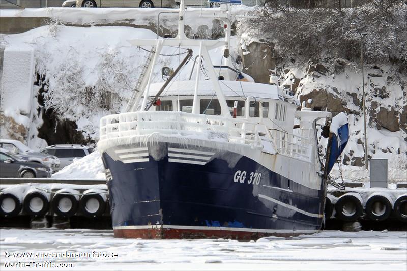 klingero (Fishing vessel) - IMO , MMSI 266180000, Call Sign SJBN under the flag of Sweden