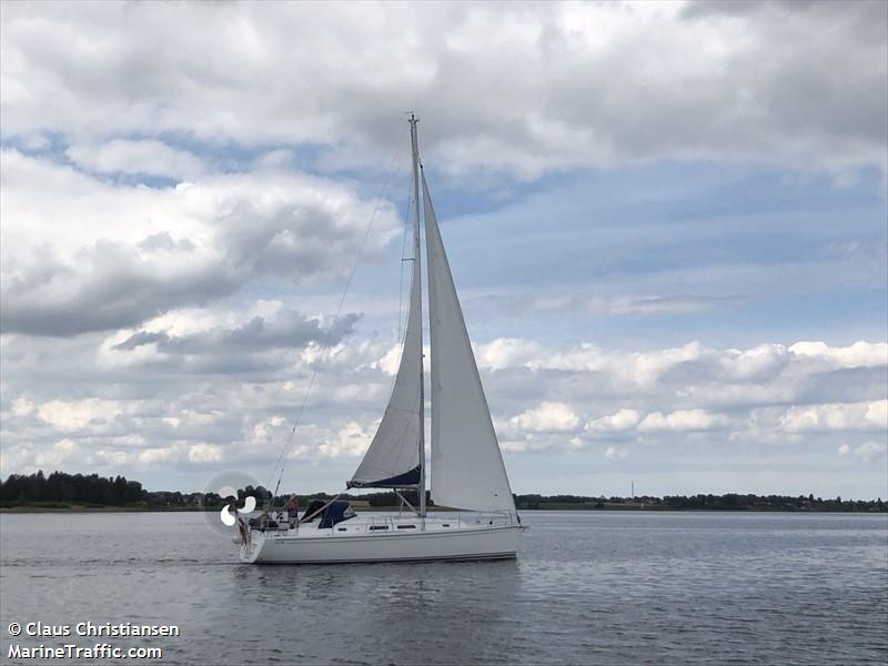 spirillen (Sailing vessel) - IMO , MMSI 219013427, Call Sign XPD9848 under the flag of Denmark