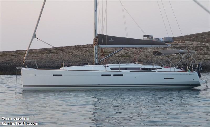 all in (Sailing vessel) - IMO , MMSI 249000674, Call Sign 9HB2894 under the flag of Malta
