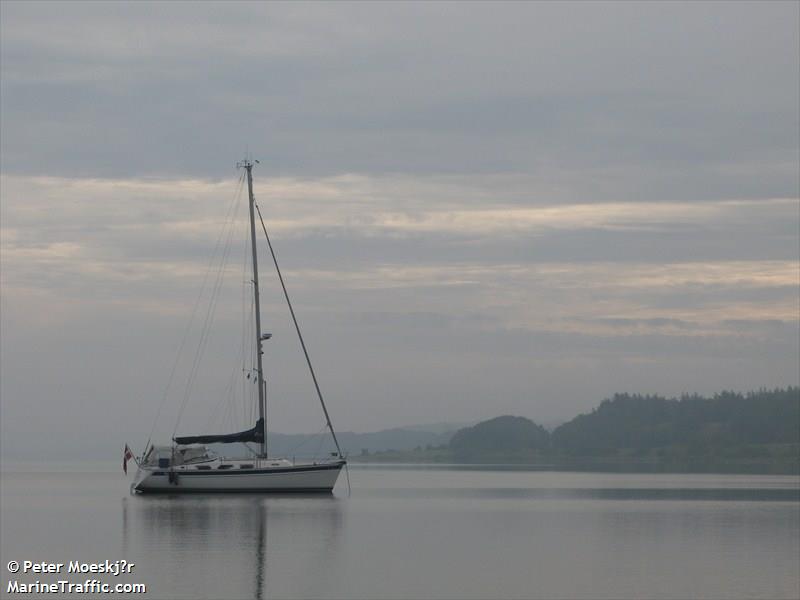 tjap (Pleasure craft) - IMO , MMSI 219014984, Call Sign XPE2895 under the flag of Denmark