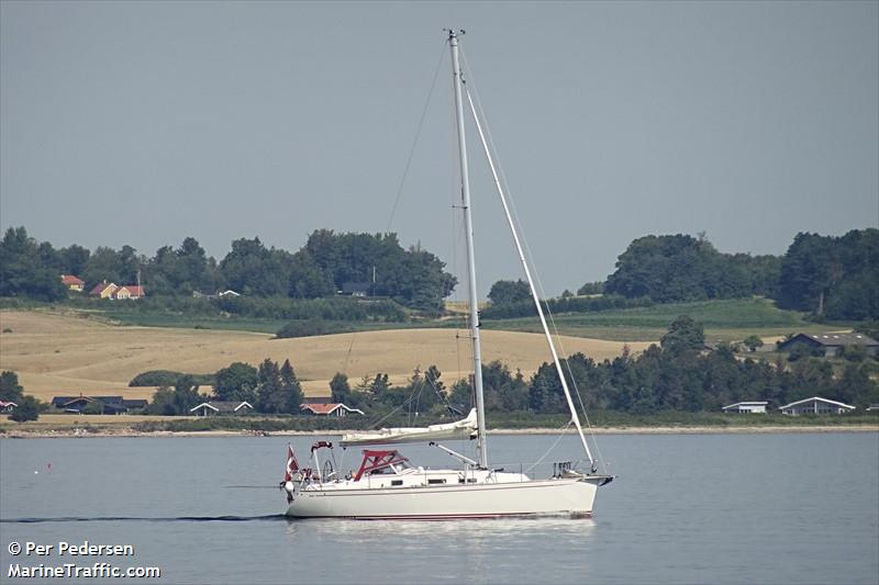 nordlys (Sailing vessel) - IMO , MMSI 219026217, Call Sign XPH4948 under the flag of Denmark