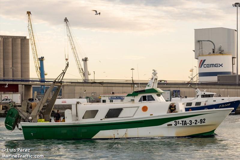 ivaraxa (Fishing vessel) - IMO , MMSI 224382970, Call Sign EB4012 under the flag of Spain