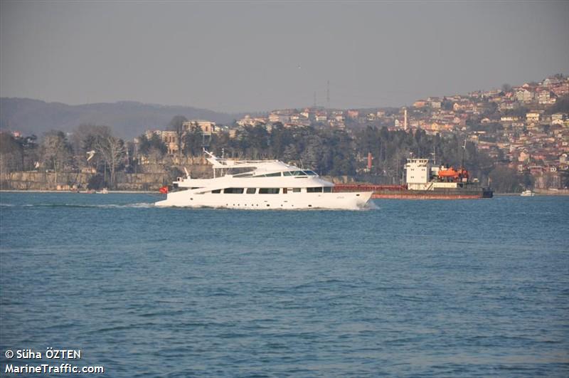 latilla (Pleasure craft) - IMO , MMSI 271010660, Call Sign TCA2354 under the flag of Turkey