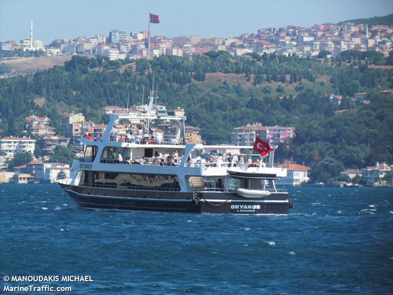 okyanus (-) - IMO , MMSI 271010698, Call Sign TC9939 under the flag of Turkey