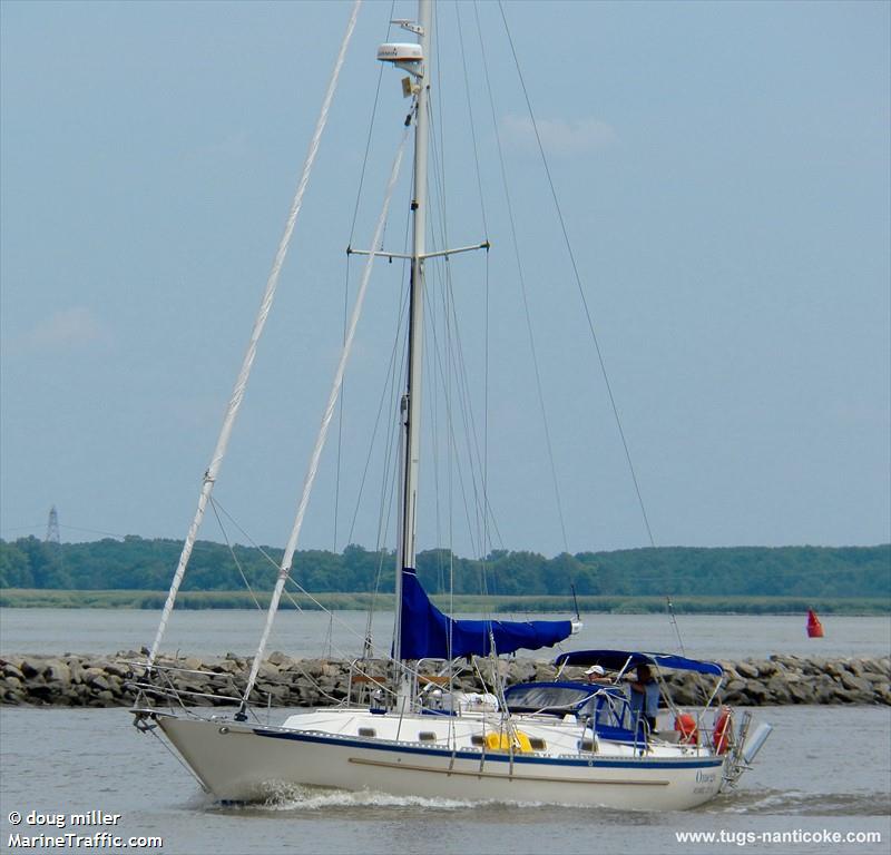 omega (Sailing vessel) - IMO , MMSI 366979390, Call Sign WDB9605 under the flag of United States (USA)